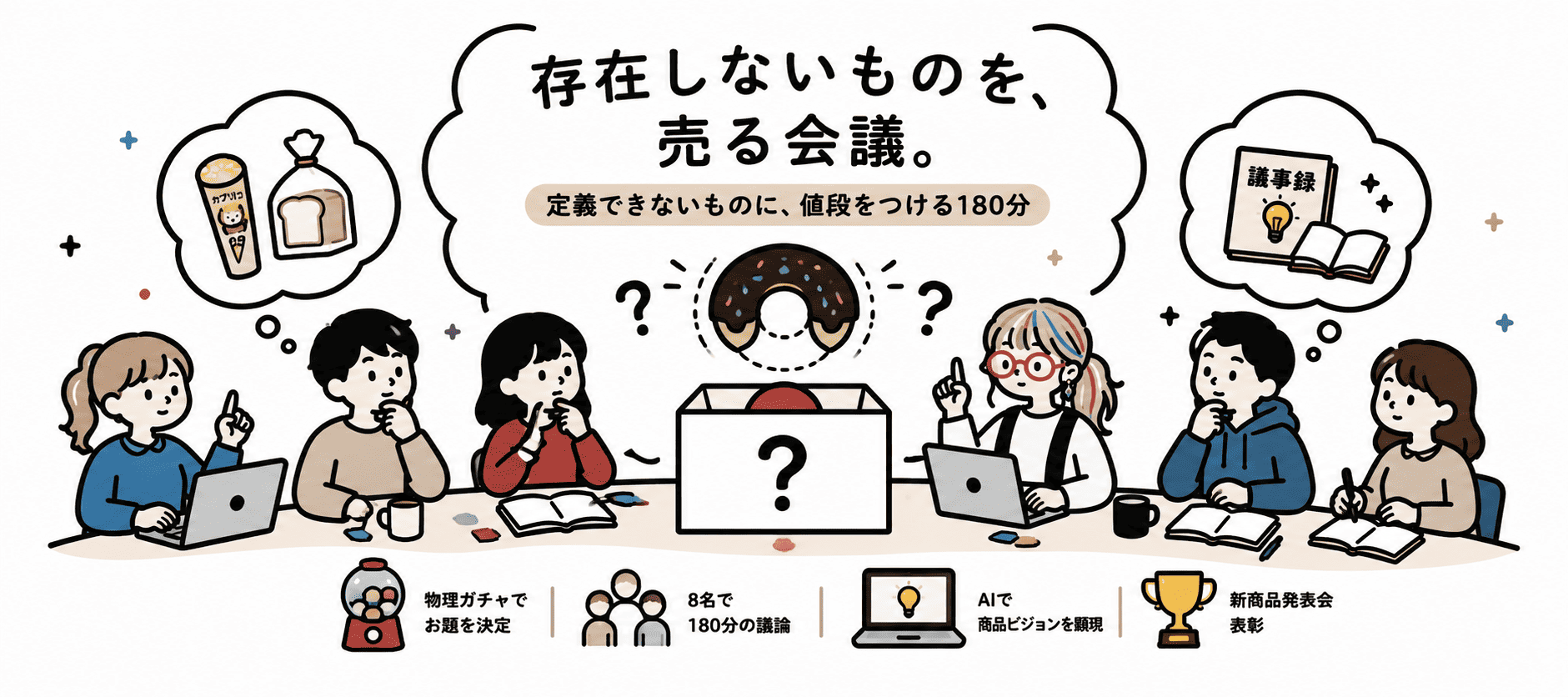 未定義商品企画室