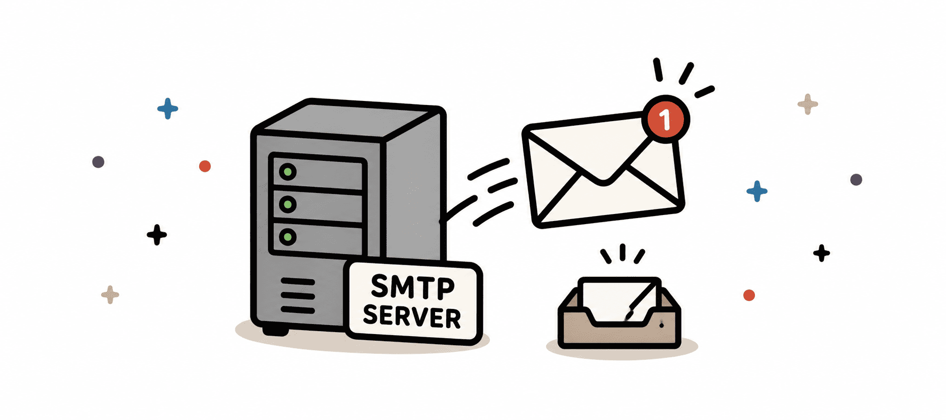 シンクラウドVPSにOpenSMTPDでメールサーバーを構築する手順
